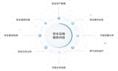 深度解析TPWallet与IM钱包：
