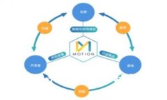 全面解析：imToken钱包——