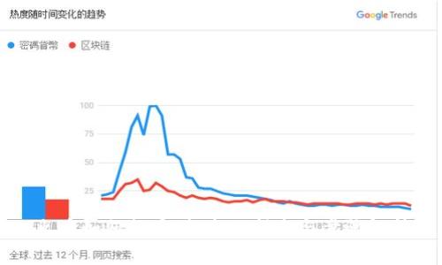 火币如何提币到：全面指南与步骤解析
